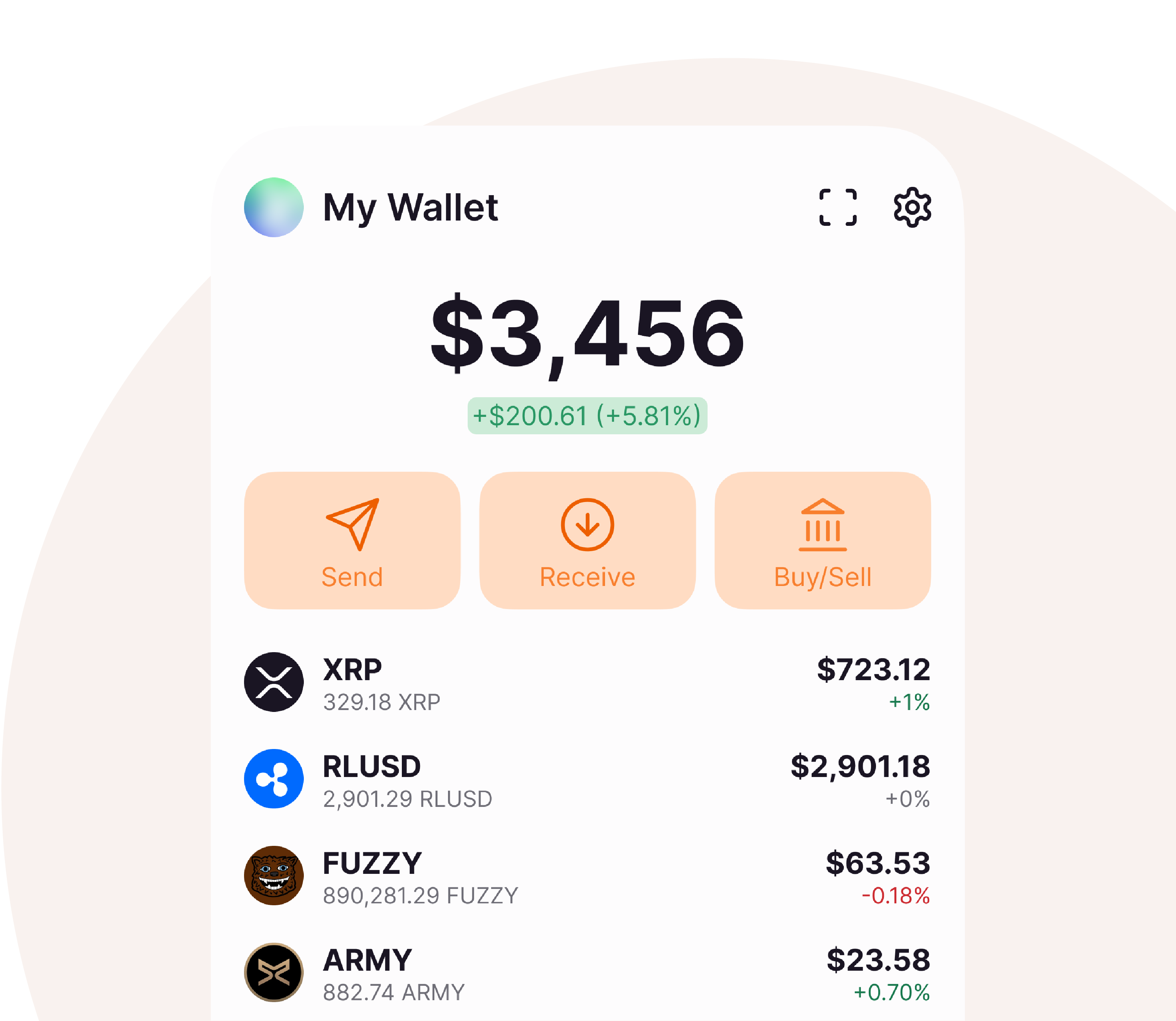 Store XRP and XRPL-based assets securely